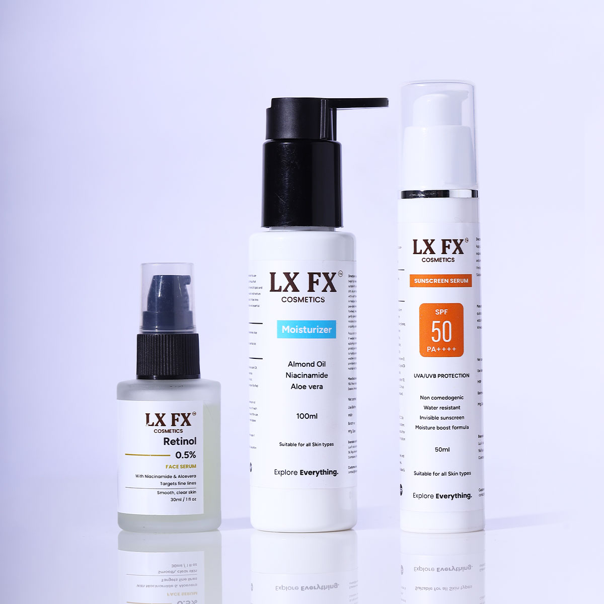 Retinol Serum with Sunscreen Gel Combo